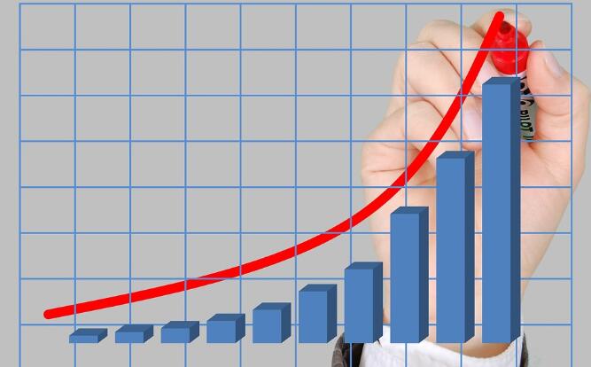独立站难做吗？这对夫妻白手起家，不到6年累计融资1.12亿美元