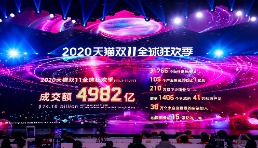 4982亿！中国内需爆发带动天猫双11再创新增长