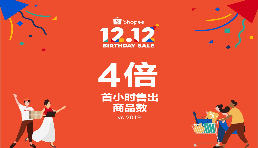 Shopee 12.12 五周年生日狂欢正式开启，首小时售出商品数达去年同时段4倍