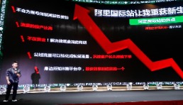 阿里巴巴国际站深圳大区外贸达人赛诞生三甲  冠军属于咖啡烘焙行业的榜一大哥